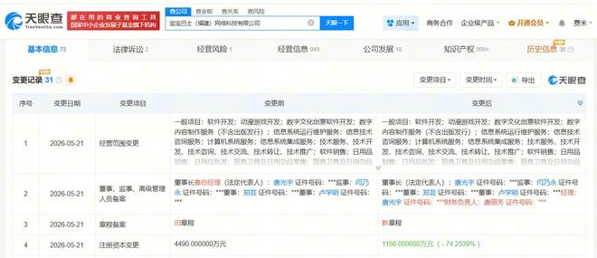寶寶巴士減資74%引發(fā)關(guān)注 數(shù)字文化創(chuàng)意軟件開發(fā)的變局與反思